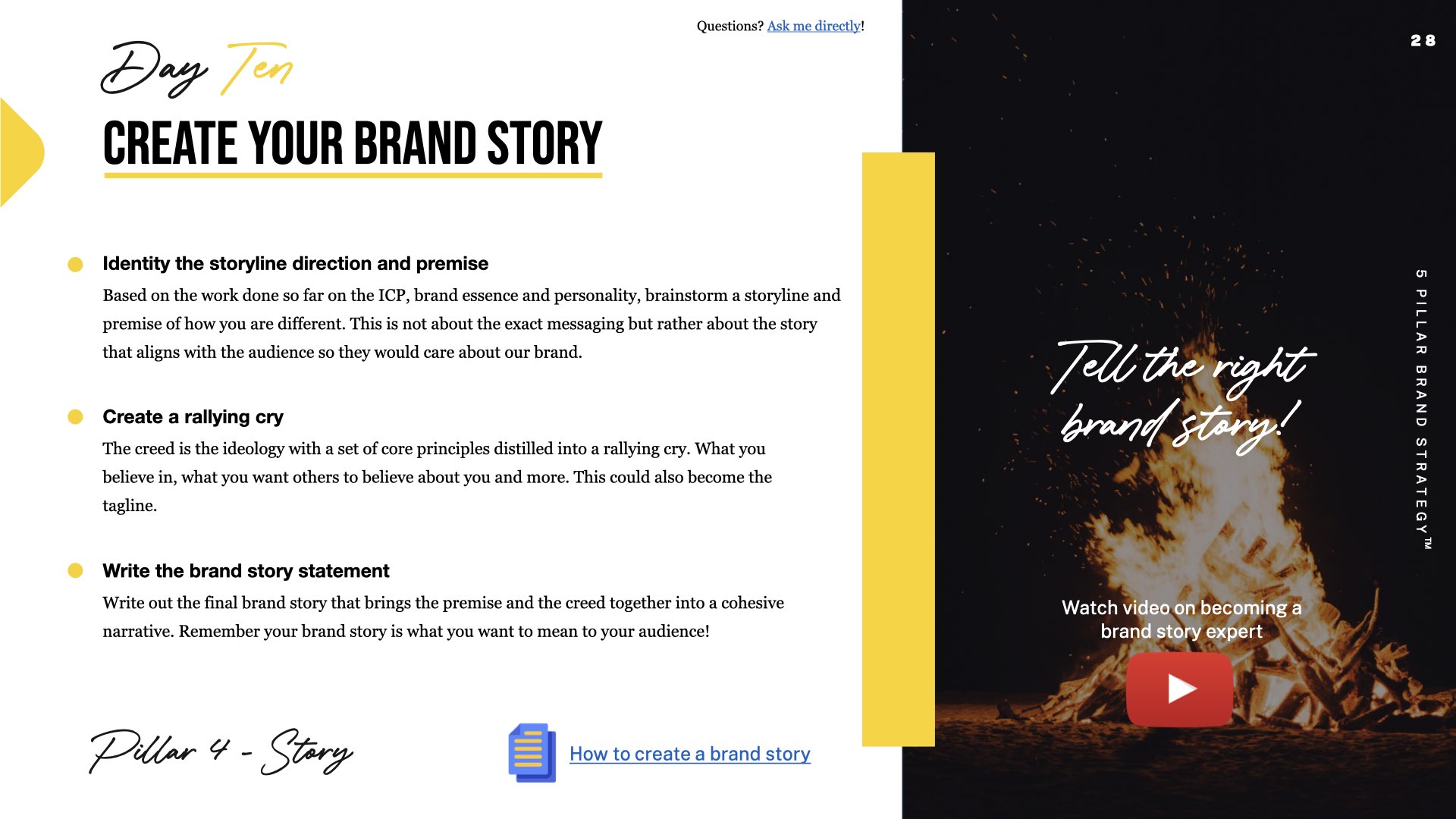 Brand Story Slide.003