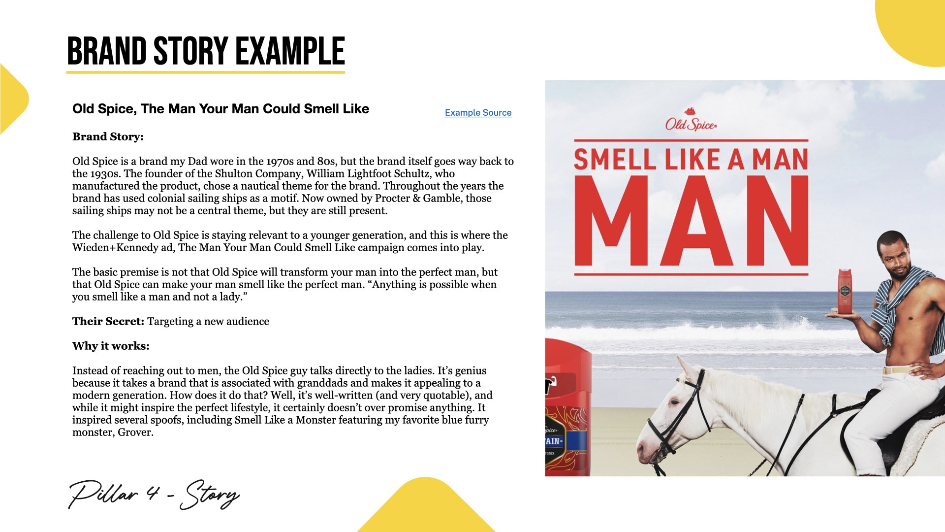 Brand Story Slide.006