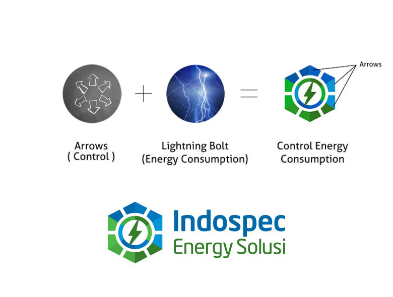 Energy Solutions Branding 0 1