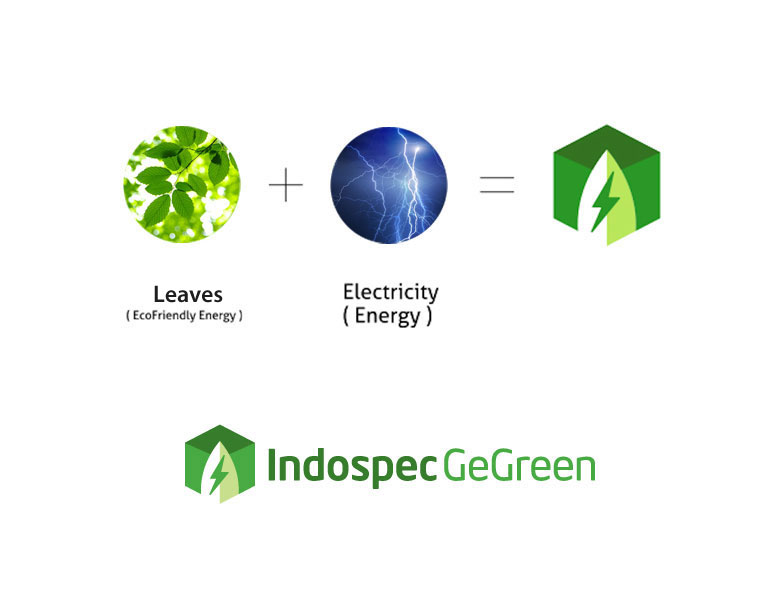 Green Energy Branding 0 1