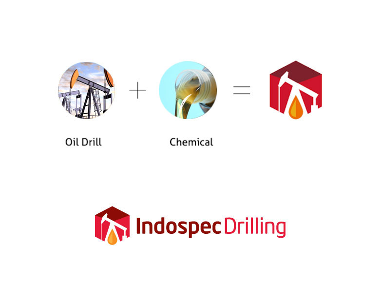 Indospec Drilling Services Branding 0 1