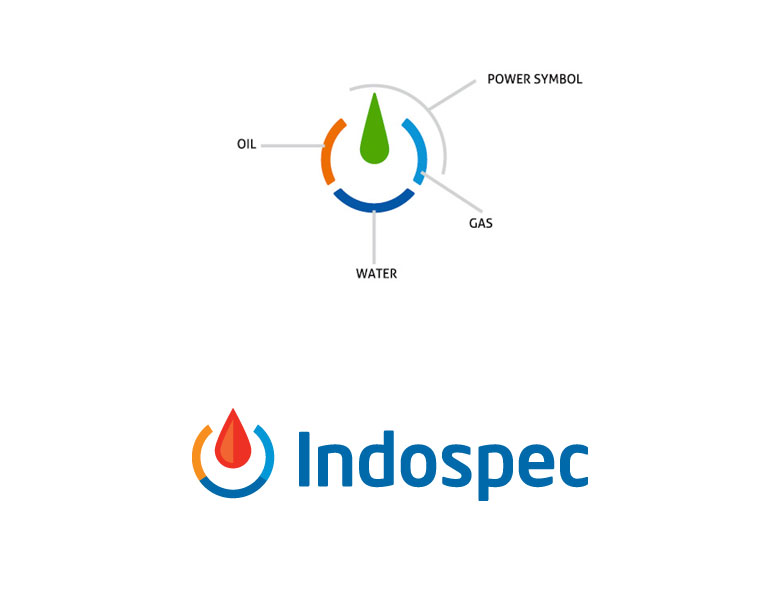 Indospec Oil Branding 0