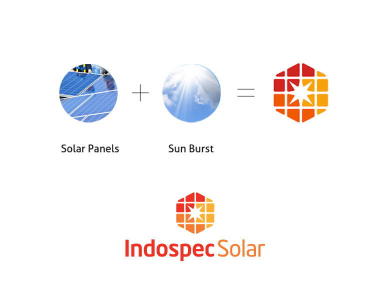 Solar Energy Branding 0 1