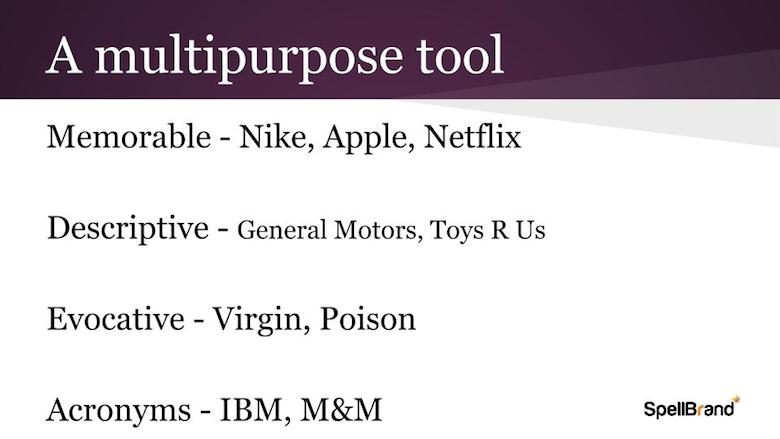 Effective Brand Naming Effective-Brand-Naming-3