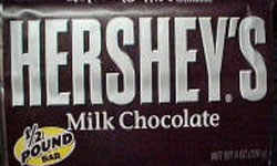 Top 10 Candy Bar Logos Spellbrand