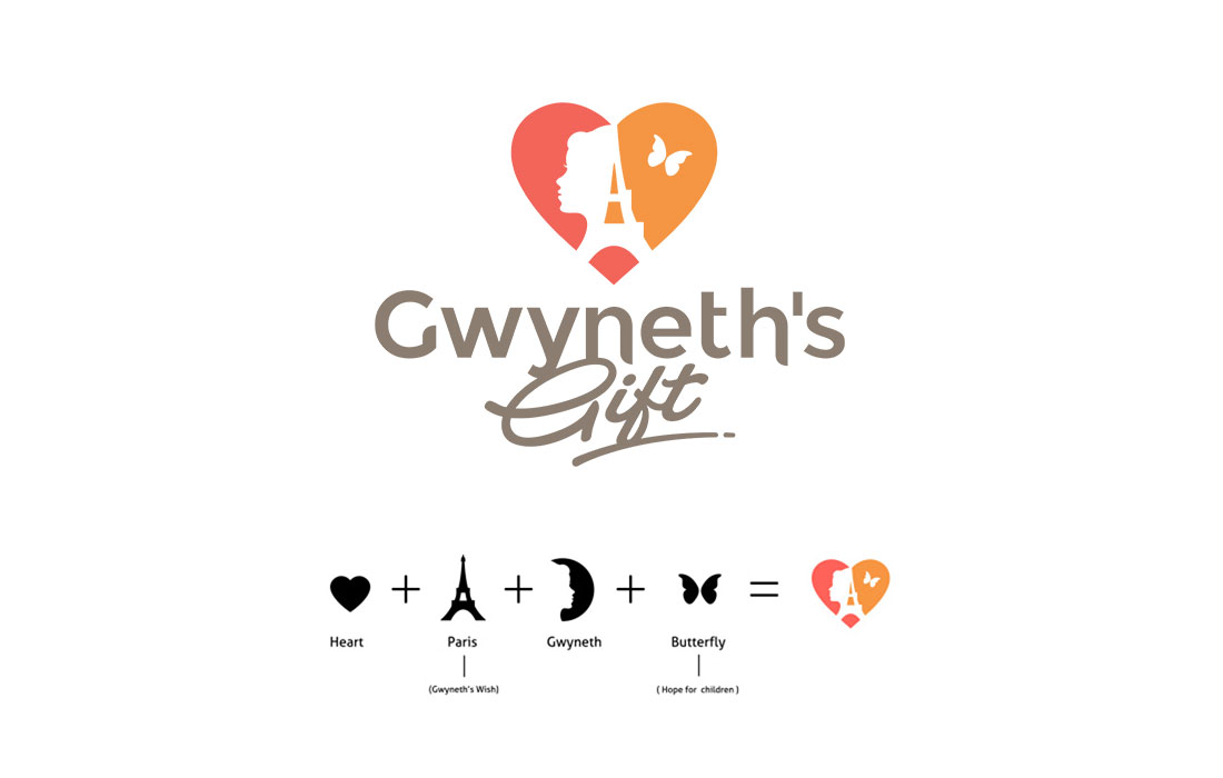 Gwyneth's Gift Foundation brand identity system
