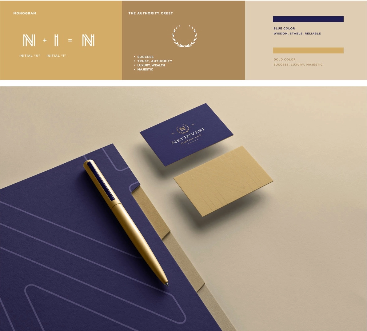 Net Invest Capital visual identity system