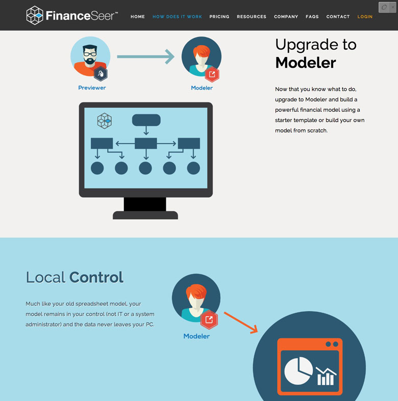 FinanceSeer website design interface