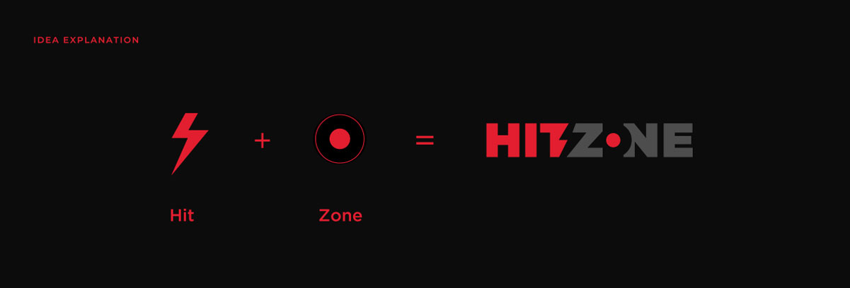 HitZone brand identity system