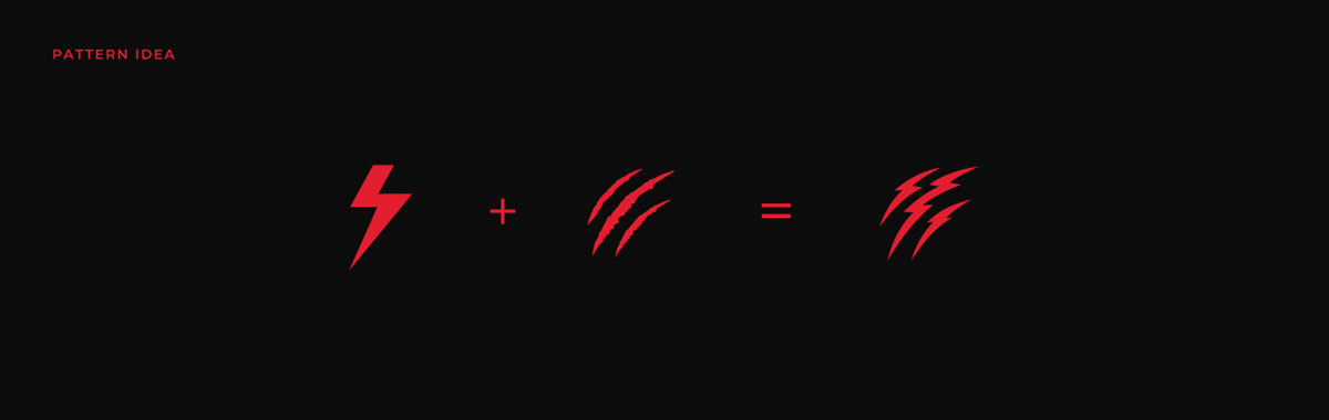 HitZone complete brand identity