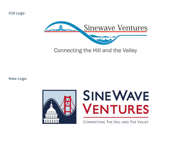 Sinewave Ventures brand applications