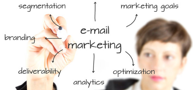 ultimate guide to email marketing