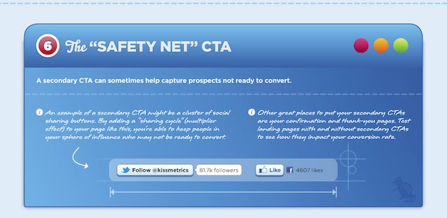 Landing Page Safety CTA