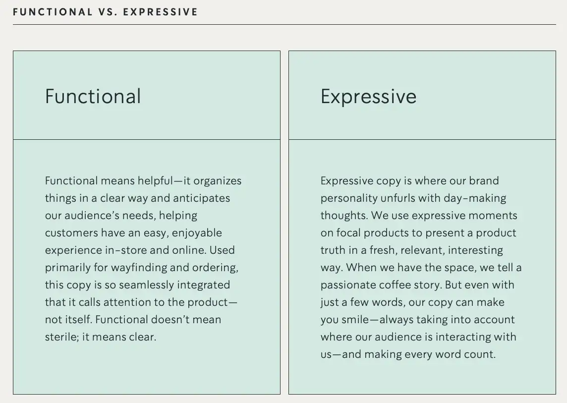 brand voice functional expressive