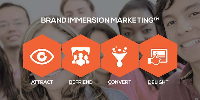 brand immersion marketing