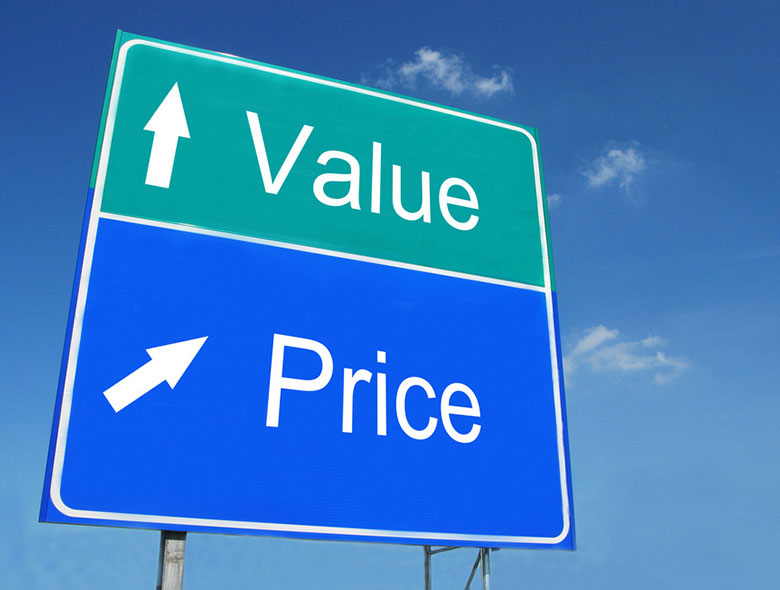 Fundamentals Of Value Based Pricing