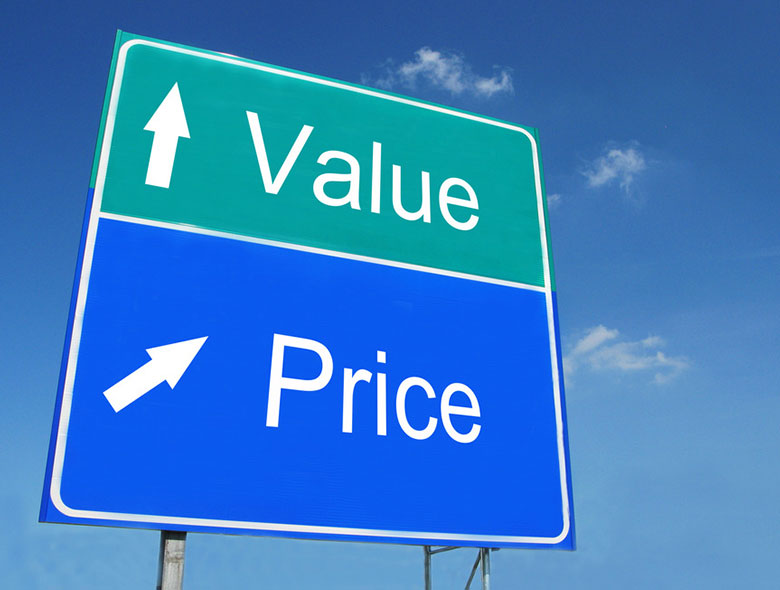 Value Based Pricing Brand Strategy