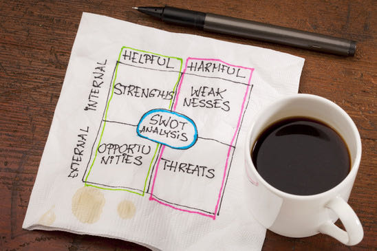 SWOT (strengths, weaknesses, opportunities, threats) analysis - napkin doodle with cup of espresso coffee on old wooden table