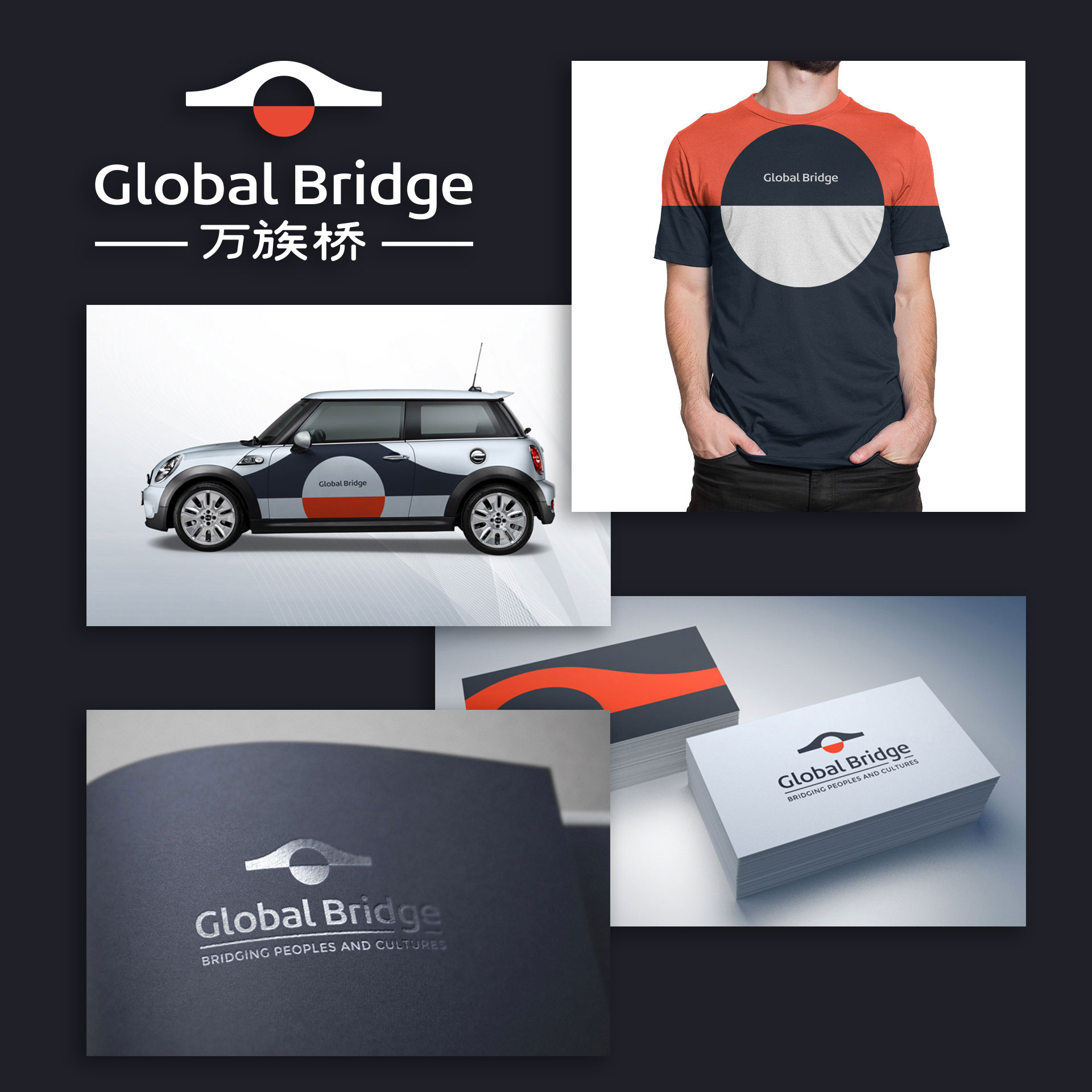 China Business Partnerships Branding