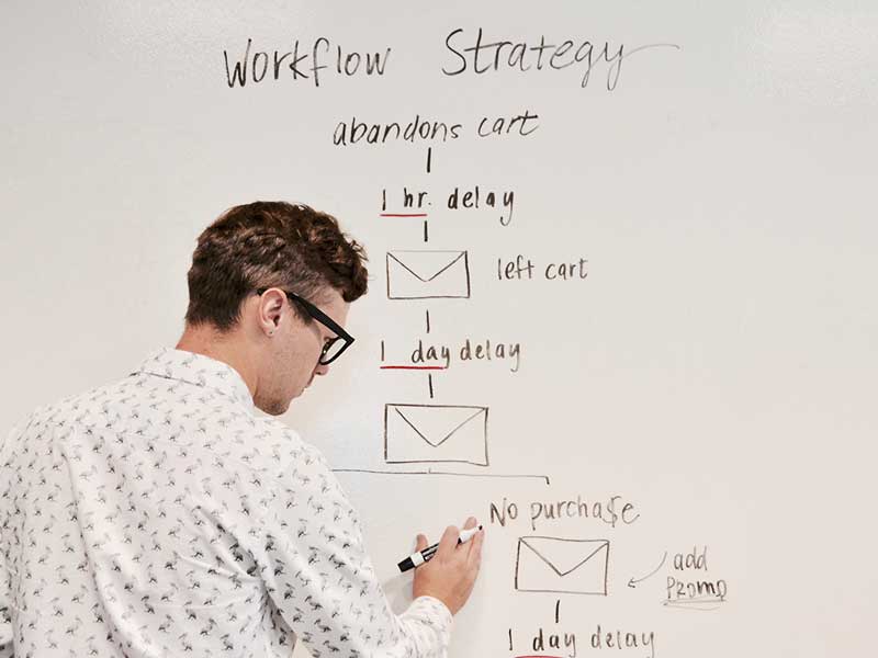 Marketing Resources