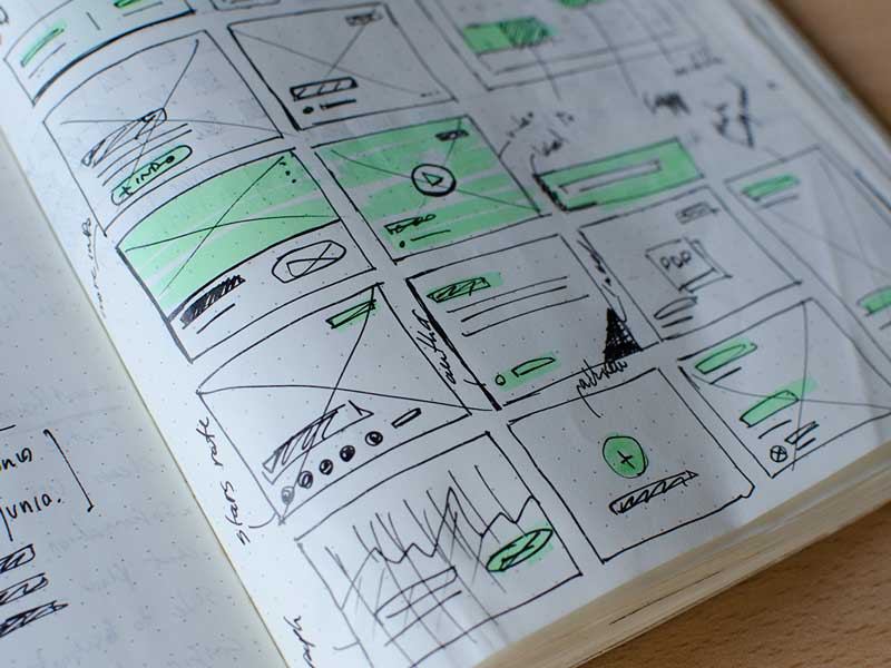Website Design Resources