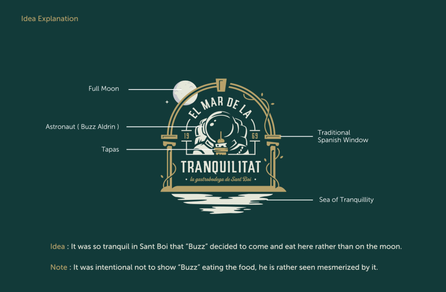 The Corporate Logo - The Face of Your Business