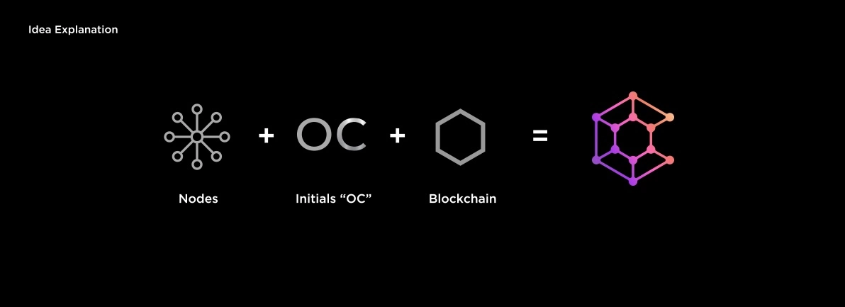 onchain logo design explanation