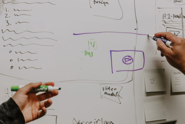 Ultimate Branding Guide For Startups